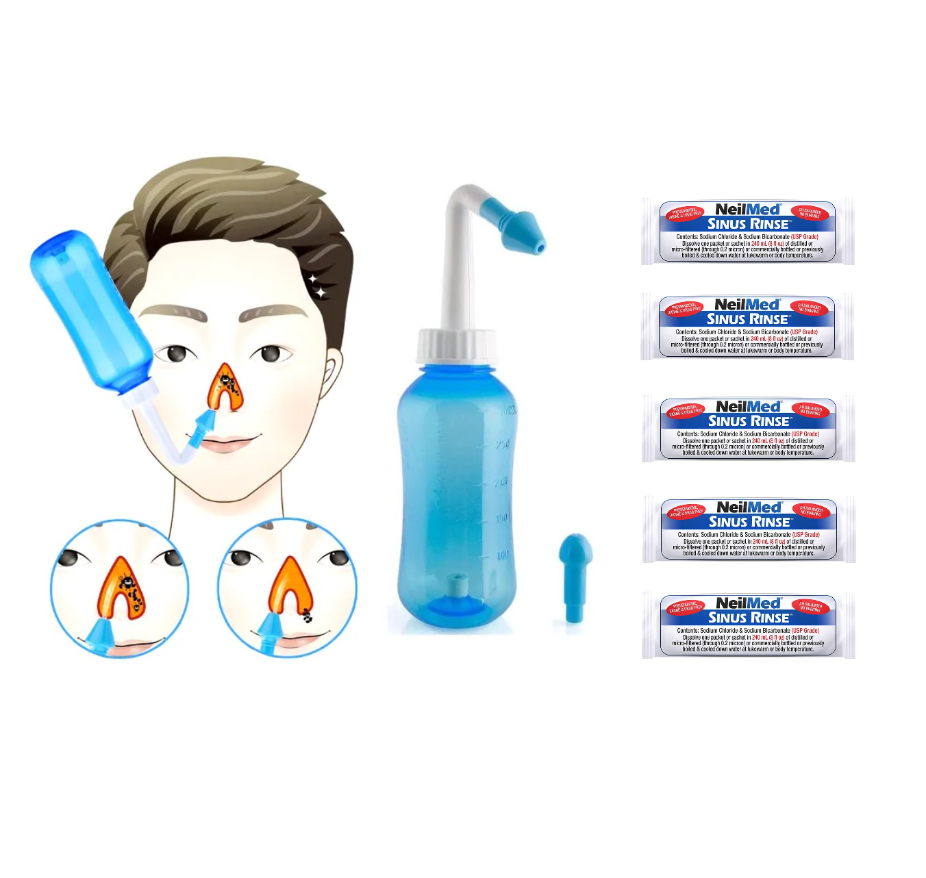 Limpiador Irrigador Lavado Nasal Botella Nariz + 5 Neil Med
